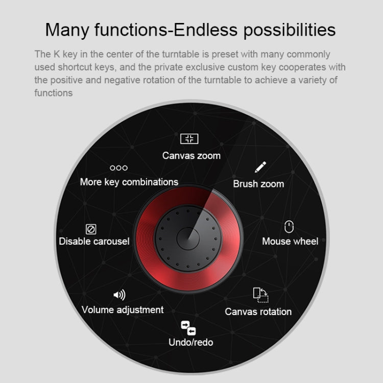 Graphic tablet control wheel diagram with zoom, brush, mouse wheel, and volume