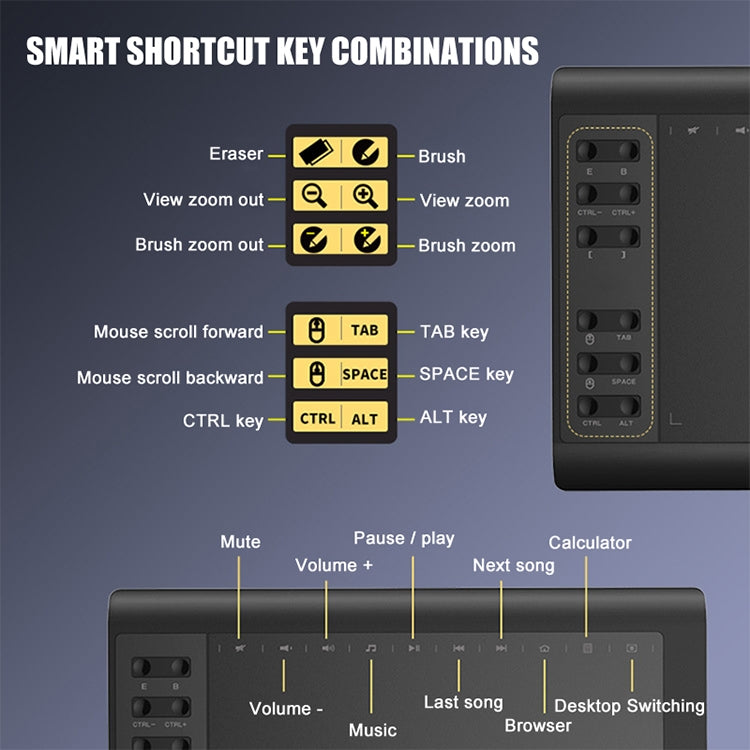 Drawing tablet with shortcut button panel beside stylus