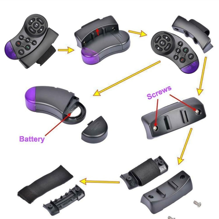 Remote controller parts diagram: black unit, purple panel, battery cover, screws