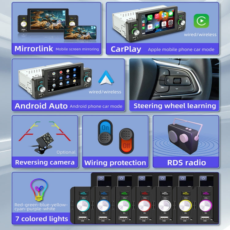 Car multimedia receiver kit with ports, remote, and reversing camera option details