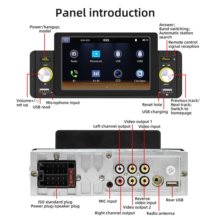 Car MP5 head unit panel diagram with controls, mic input, and charging ports