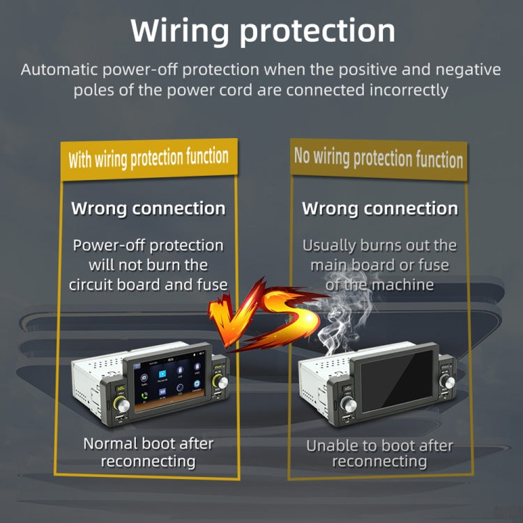Car MP5 head unit wiring protection diagram showing power-off on wrong connection