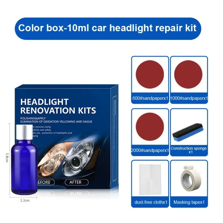 Car headlight repair kit box with 10ml bottle, sandpapers, and sponge