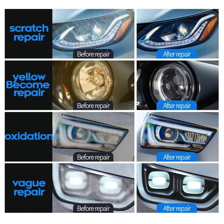 Car headlight repair before-and-after collage for scratches, yellowing, oxidation, blur