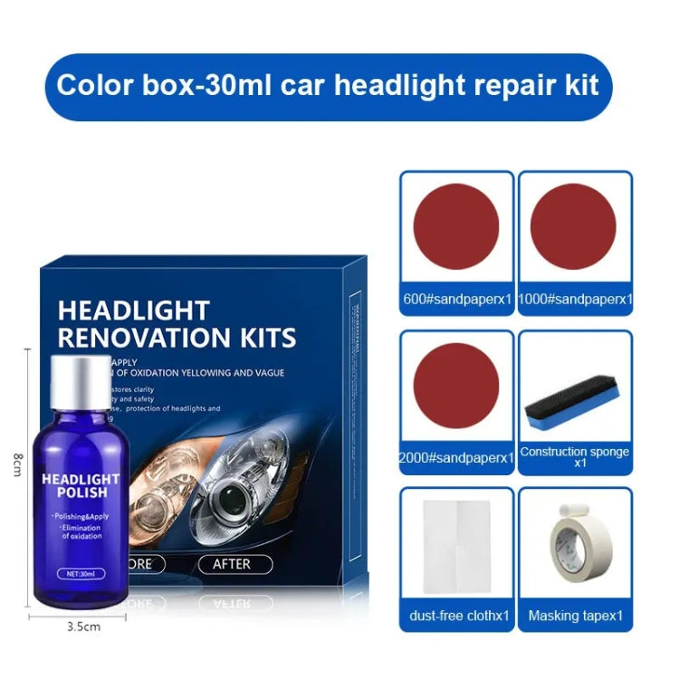 Car headlight repair kit box set with color guide, sandpaper, sponge, and masking tape