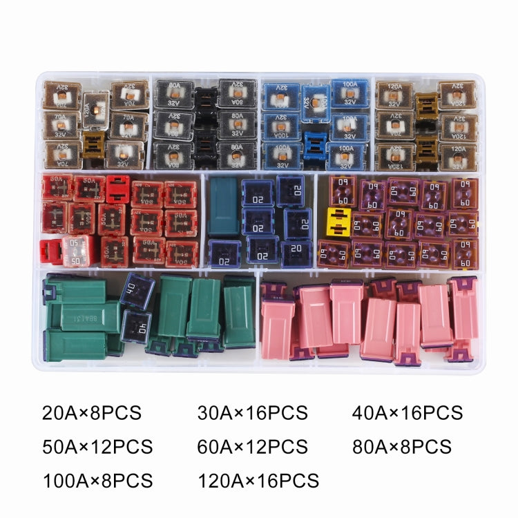 Assorted mini inline blade fuses in a clear multi-compartment tray