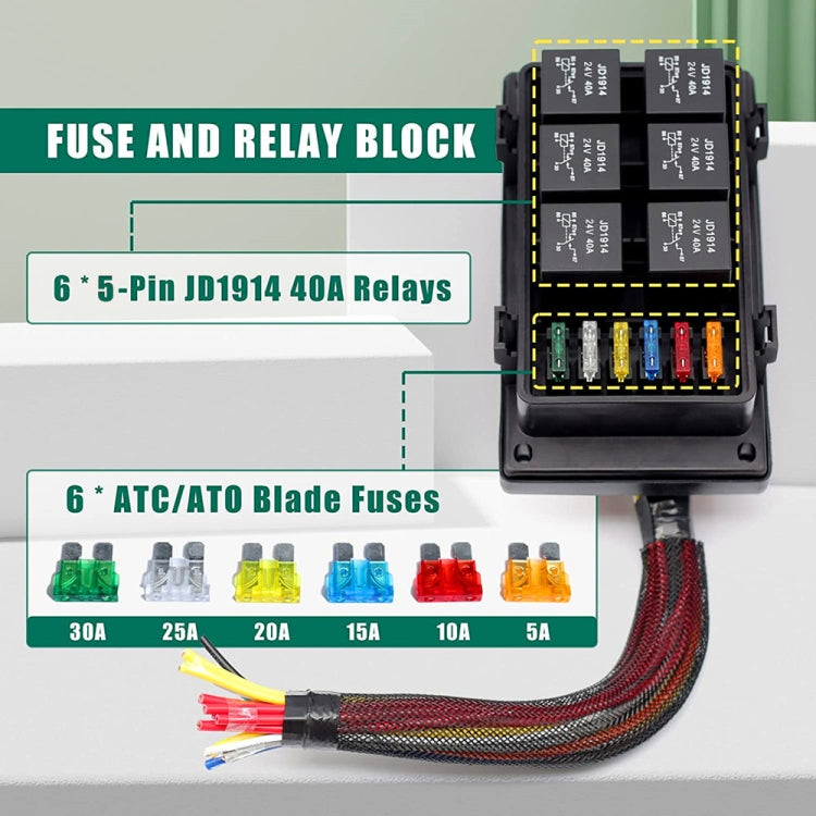Waterproof fuse and relay block with labeled slots, ATC blade fuses and multicolor wiring