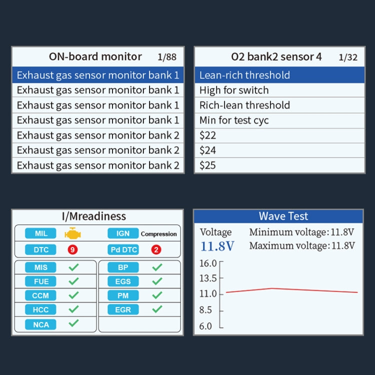 OBD2 scanner diagnostic screen with sensor and wave test panels