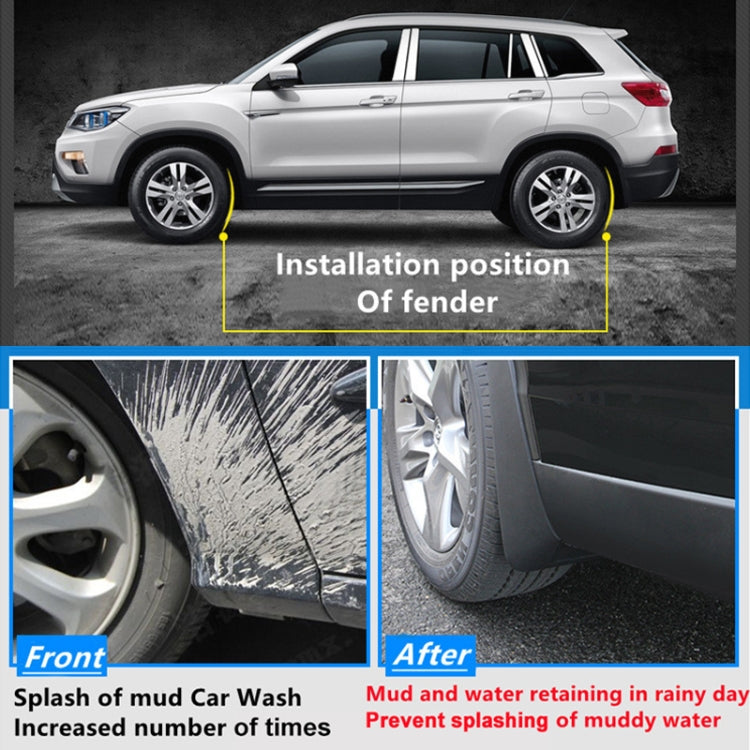 Installed black splash flaps on front fender area near the wheel for splash protection