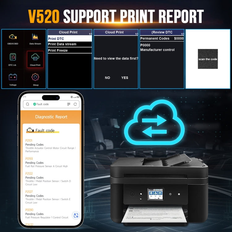 Handheld OBDII code reader with cloud print report interface on display