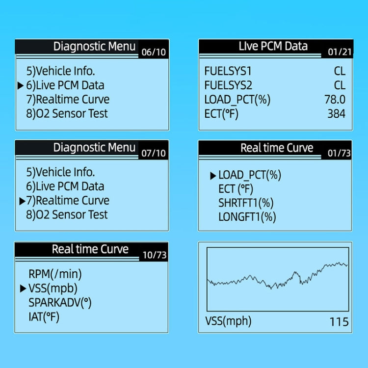 MS310 OBD2 fault detector LCD showing live PCM data and real-time curve