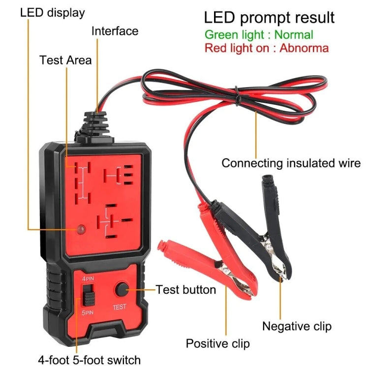 Automotive relay tester showing LED test area, interface, and test button with clips