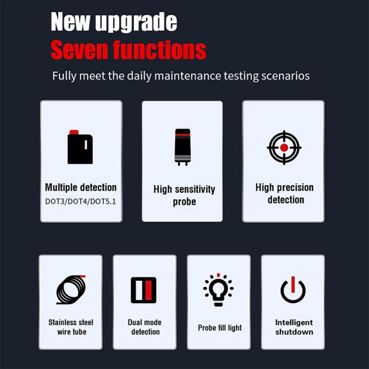 Seven functions feature chart for brake fluid moisture tester, with mode icons and labels