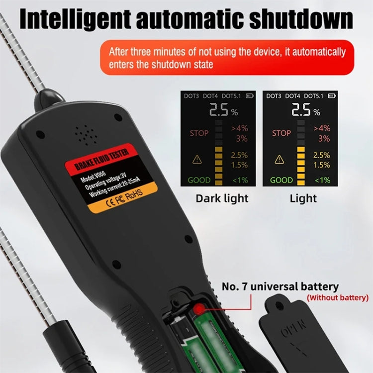 Automatic shutdown feature diagram with tester panel and dark/light display modes
