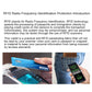 Anti-RFID information panel with text and photo showing card and phone scan block.