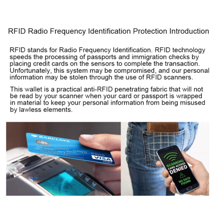 Anti-RFID information panel with text and photo showing card and phone scan block.