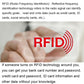 Hand with RFID protection graphic and red RFID signal, anti-theft sleeve info.