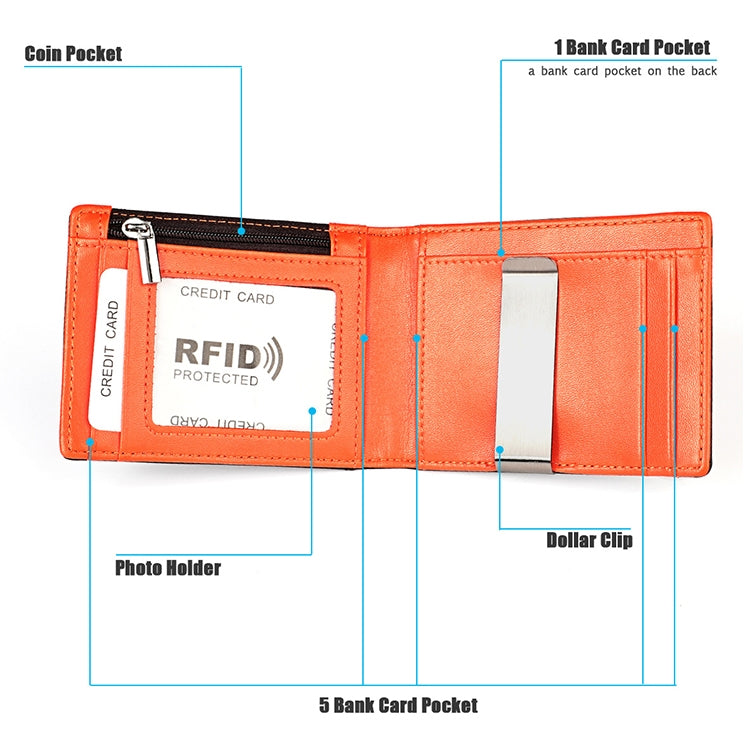 Orange leather wallet open view with coin pocket, card slots, and dollar clip