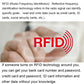 Hand with RFID radio-wave icon, illustrating RFID protection for cards