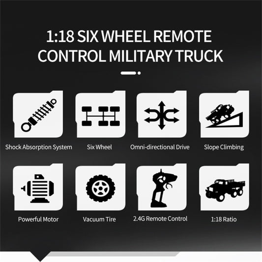 Six-wheel remote control military truck feature diagram with drive and climbing icons
