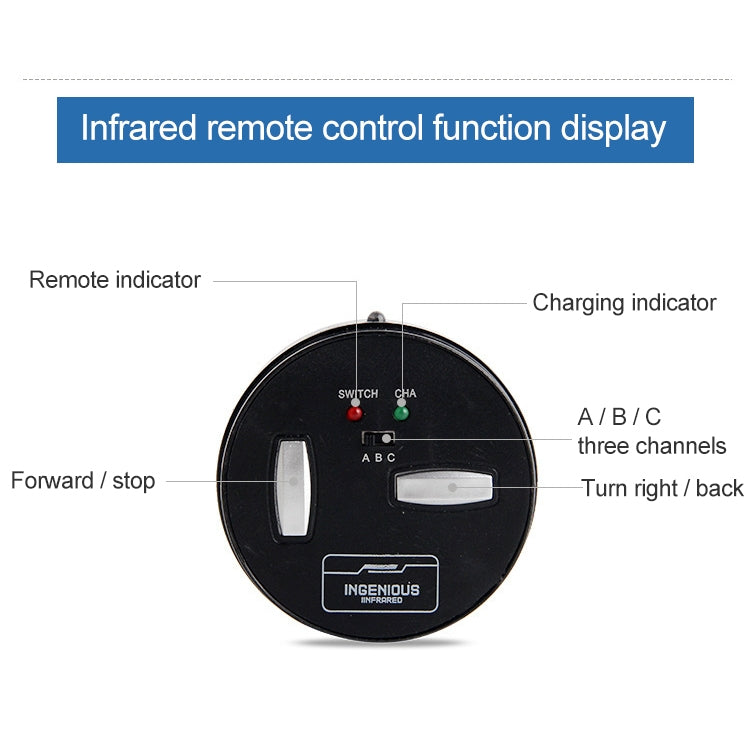 Infrared remote controller with switch, channel buttons, and forward/stop controls.