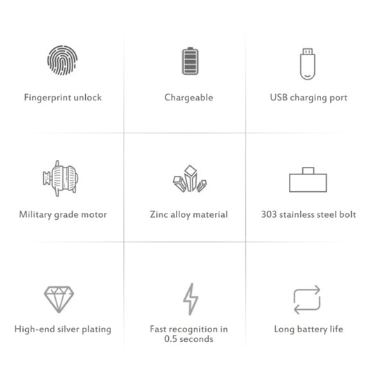 Fingerprint lock feature icons: fingerprint unlock, chargeable, USB charging port