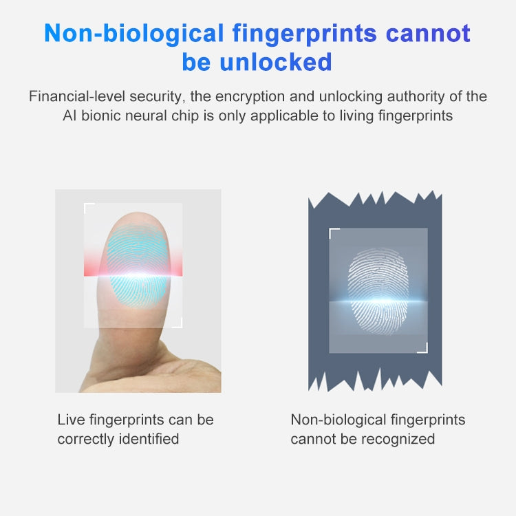 Fingerprint sensor security illustration showing live scan identification
