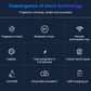 Fingerprint and Bluetooth smart lock feature chart with USB charging icon