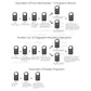 Anytek smart fingerprint padlock diagram showing device with fingerprint sensor panel