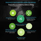 Bluetooth FM transmitter car kit infographic with call and navigation icons