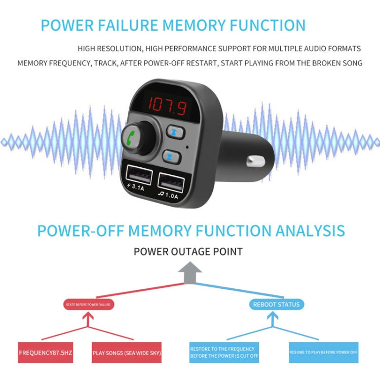 Car Bluetooth FM transmitter with digital display and power failure memory function graphic