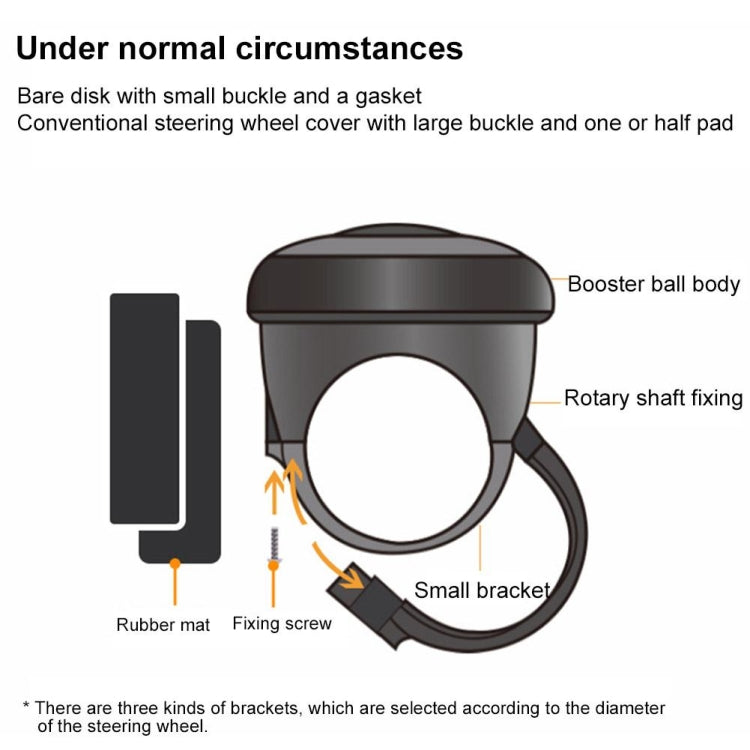 Steering wheel booster ball parts diagram with body, brackets, and fixing screw