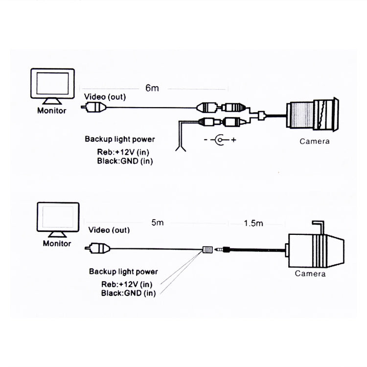 Backup camera connection diagram with monitor video out and camera power inputs