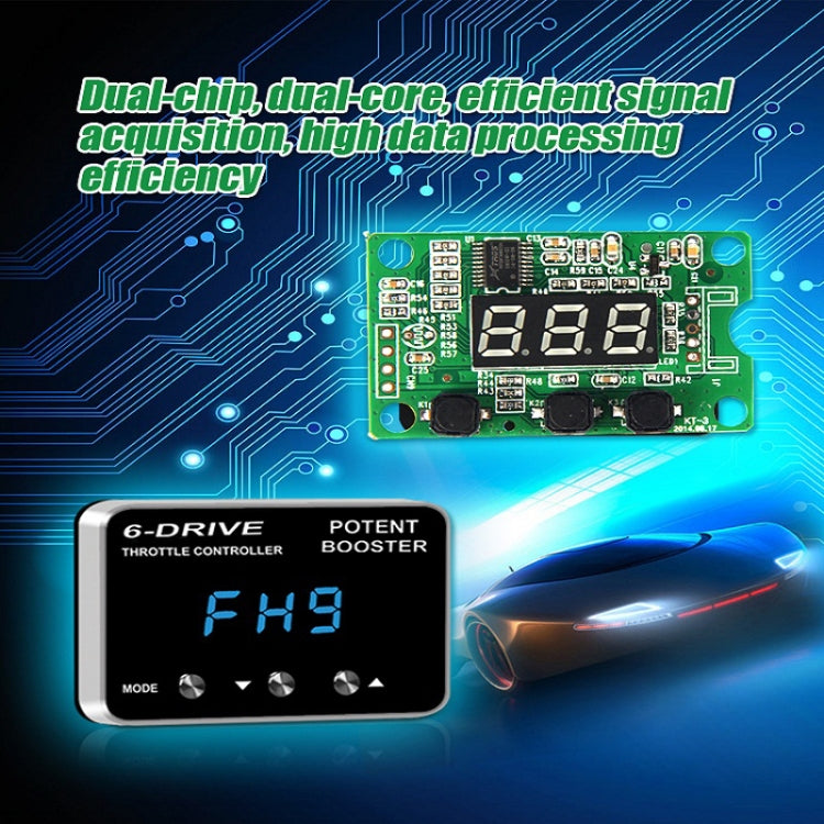 TROS 6-Drive throttle controller module with green circuit board and blue-lit display