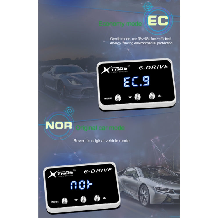 TROS 6-Drive electronic throttle controller showing blue EC.9 on black display
