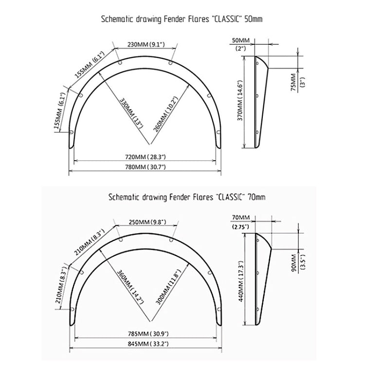 Fender flare dimensions schematic with measurements for classic and classic 70mm