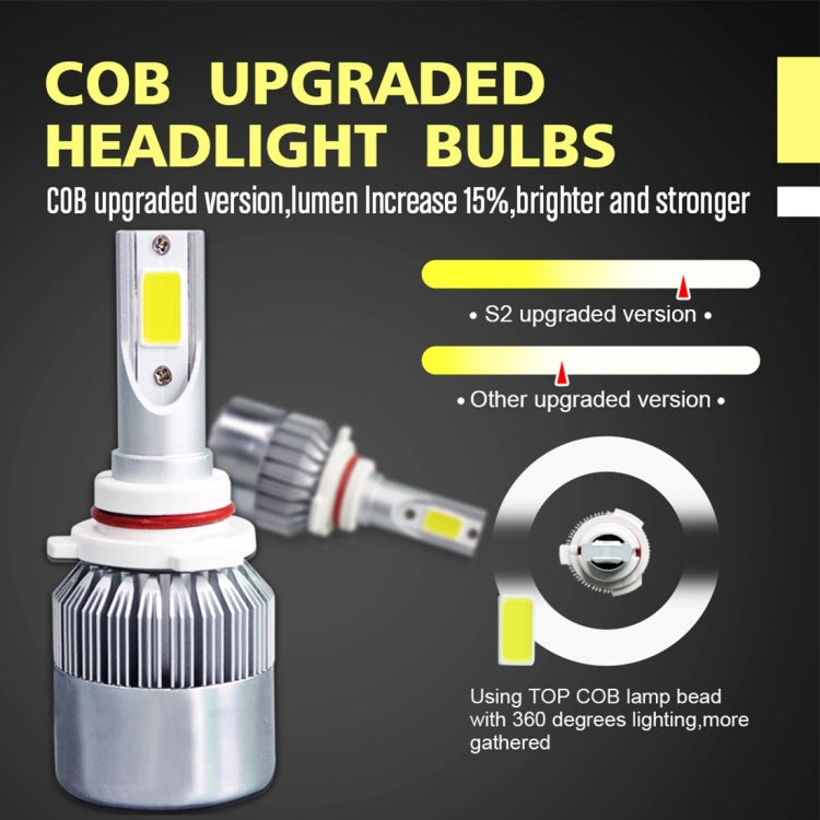LED headlight bulbs with COB LED modules, showing bulb body and front chip detail views