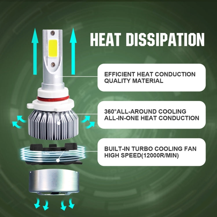 LED headlight bulb with built-in turbo cooling fan and finned metal heat sink cooling arrows