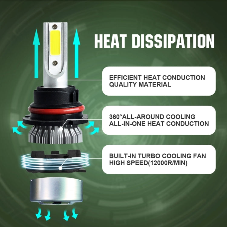 9007 LED headlight bulb with COB chip, built-in cooling fan fins, red ring, metal heat sink