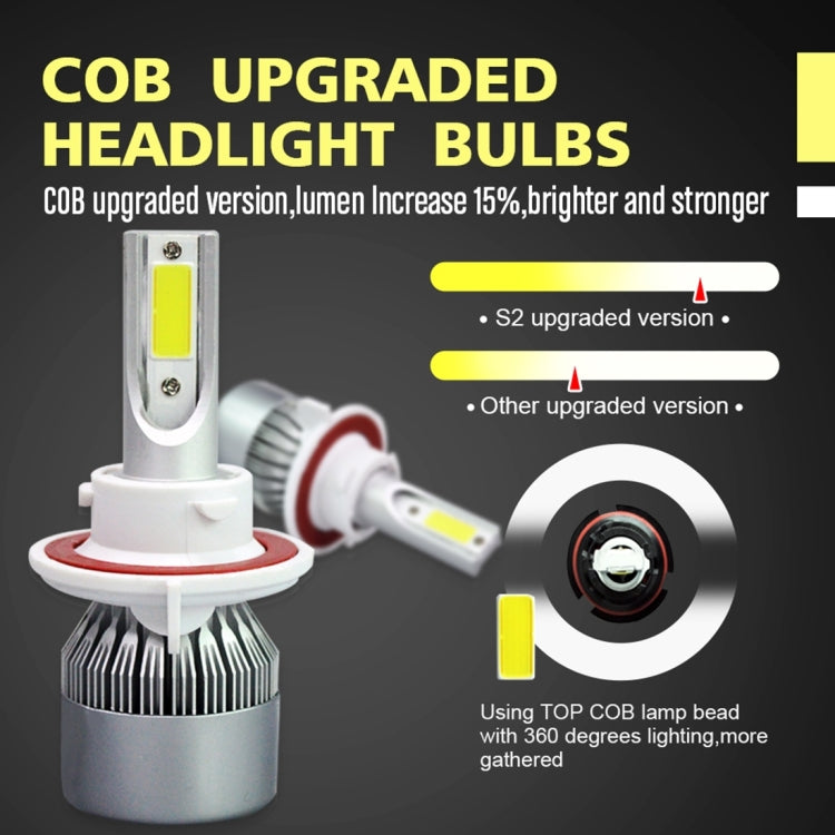 H13 LED headlight bulbs with top COB chip and plug connector detail diagram