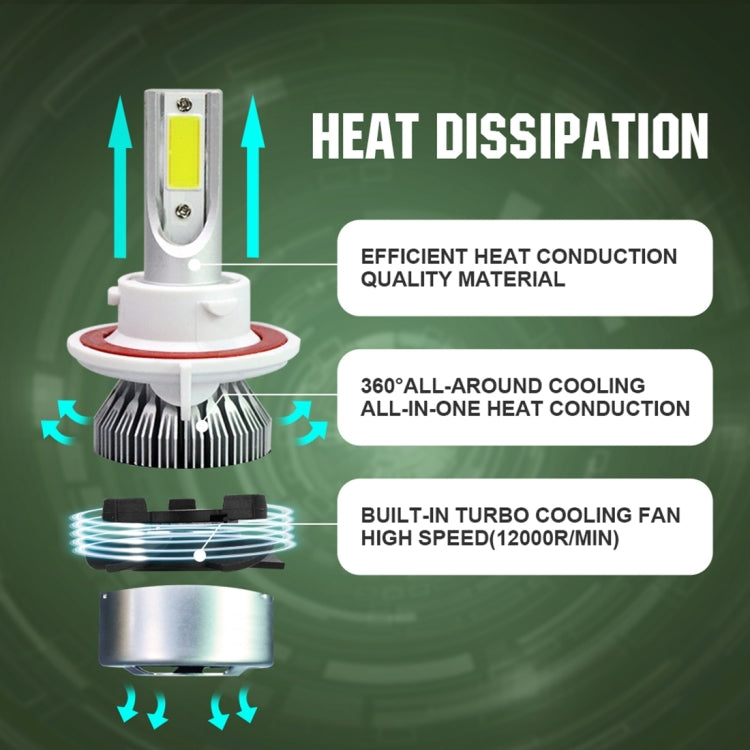 H13 LED headlight bulb with cooling fan, heat-dissipation fins, and airflow arrows