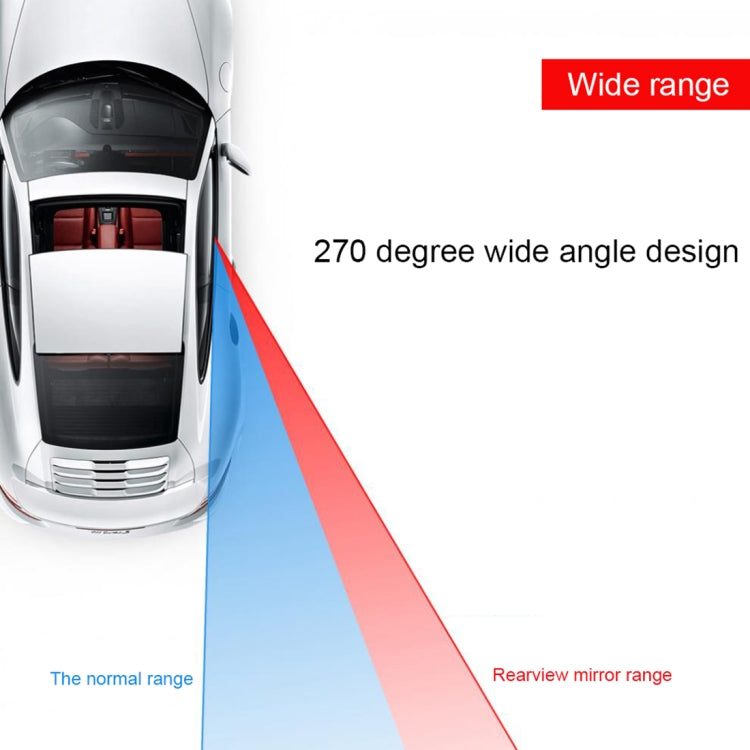 Blind spot mirror viewing range diagram with wide-angle arrows