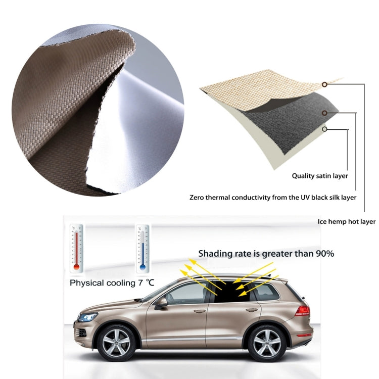 Car window sunshade insulation layer diagram with fabric swatch and cooling protection layers