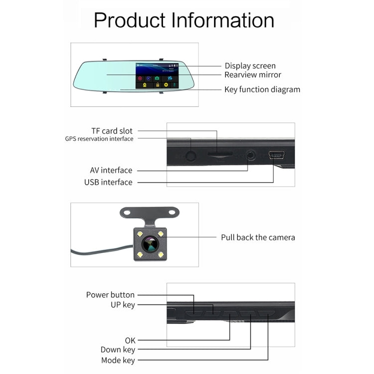 Rear view mirror dash cam parts diagram with touch screen, ports, and rear camera
