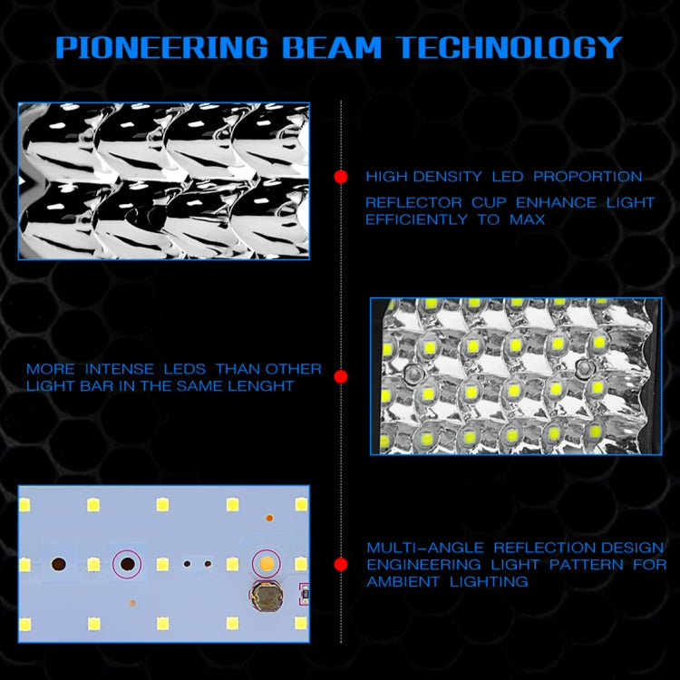 LED work light beam pattern diagram showing bright rows of LEDs