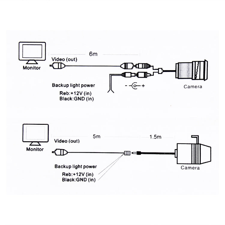 Wiring diagram showing backup camera video output and power input connections
