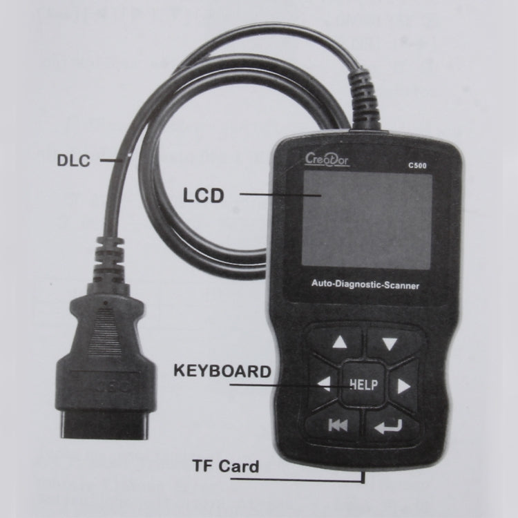 Diagram view of Creator C500 scanner showing DLC, LCD, keyboard, and TF card