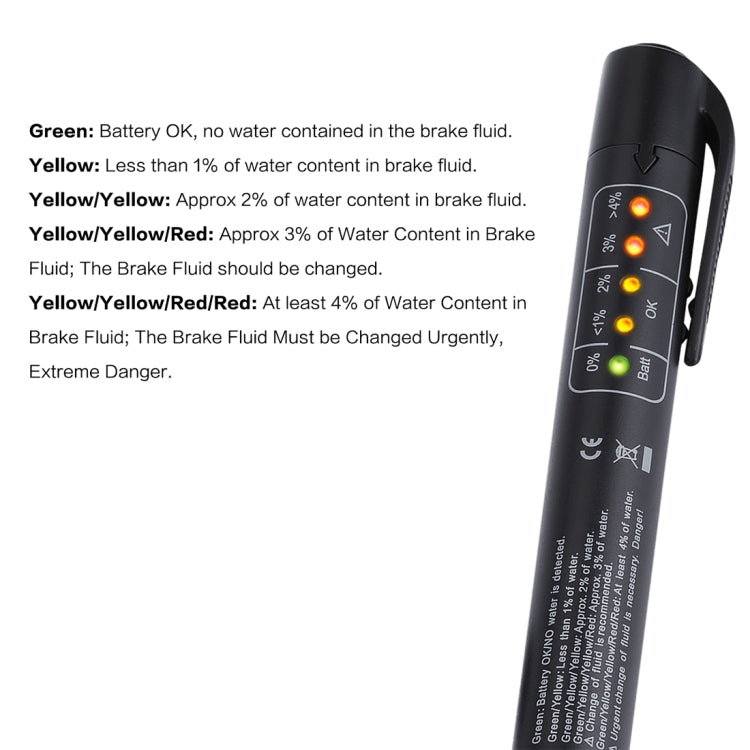Brake fluid tester tool with multi-color LED indicator bar on front