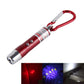 Red mini LED keychain flashlight with metal silver end cap and carabiner loop