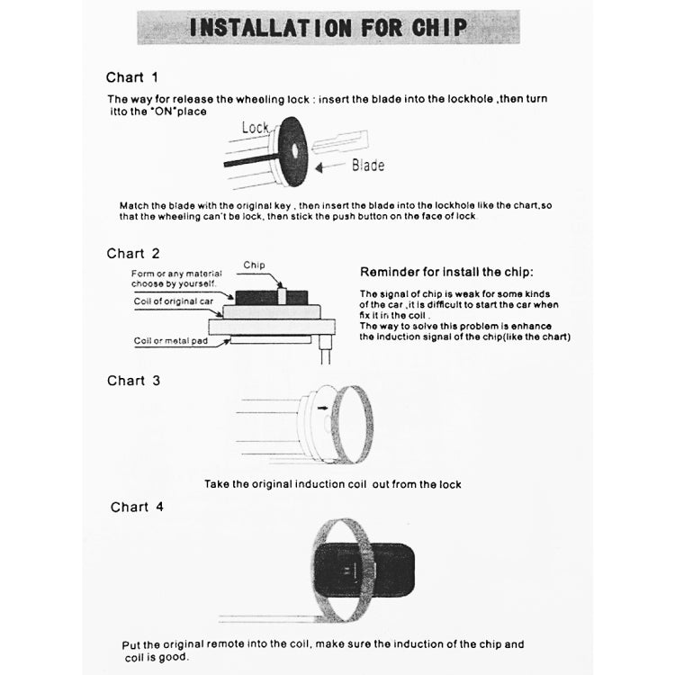 RFID chip installation diagram for car push start switch transponder system